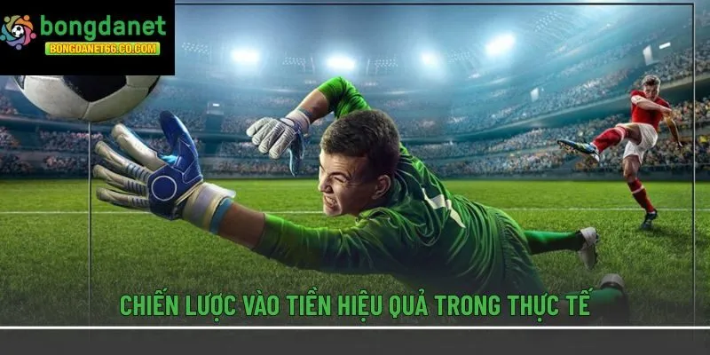 Chiến lược vào tiền hiệu quả trong thực tế