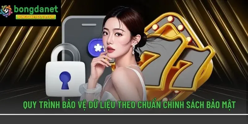Quy trình bảo vệ dữ liệu theo chuẩn chính sách bảo mật